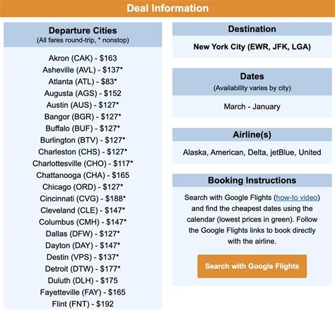 where are the cheapest flights from nyc to georgia